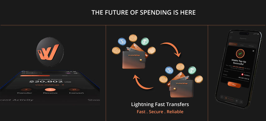 Visual of WalletWise Web3 wallet interface showing mobile top-up, fast crypto transfers, and multi-token support with a secure and modern UI.